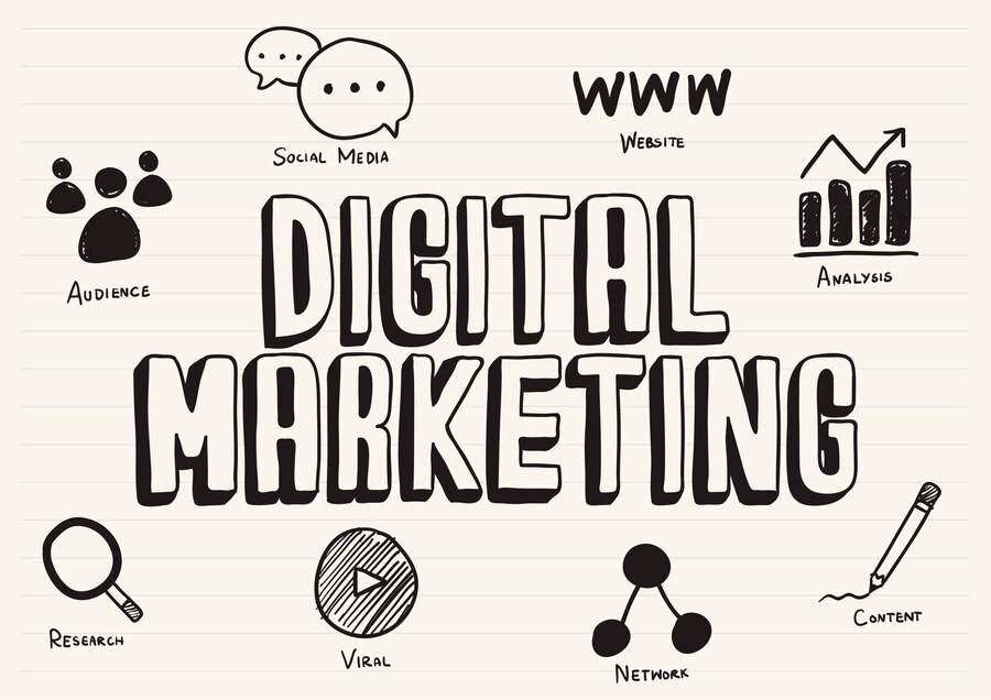 Embracing the Digital Era: A Journey into Digital Marketing and Growth